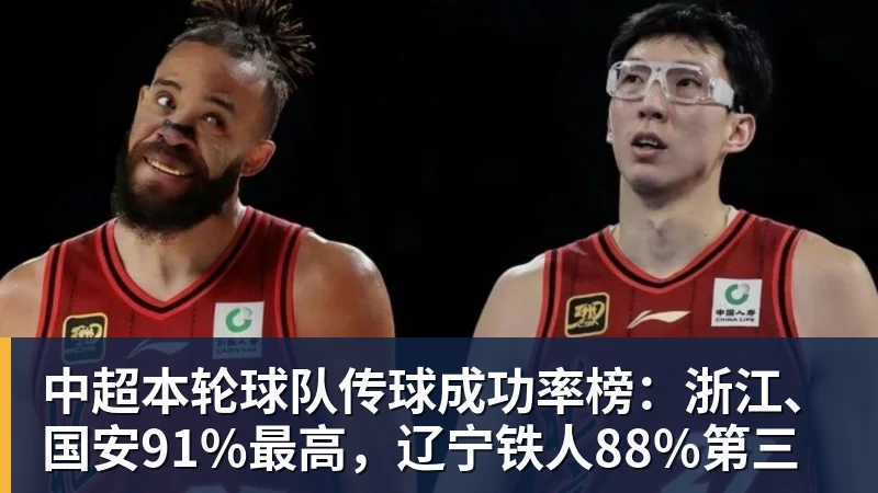 星空体育中超本轮球队传球成功率榜：浙江、国安91%最高，辽宁铁人88%第三